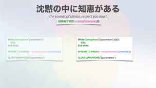 While (Semaphore("parameters"))
IDLE
End while
APPEND TO ARRAY(<>arrayParameter;$newValue)
CLEAR SEMAPHORE("parameters")
ARRAY TEXT(<>arrayParameter;0)
While (Semaphore("$parameters";500))
IDLE
End while
APPEND TO ARRAY(<>arrayParameter;$newValue)
CLEAR SEMAPHORE("$parameters")
the sounds of silence, respect you must
 
