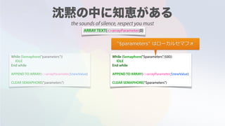 While (Semaphore("parameters"))
IDLE
End while
APPEND TO ARRAY(<>arrayParameter;$newValue)
CLEAR SEMAPHORE("parameters")
ARRAY TEXT(<>arrayParameter;0)
While (Semaphore("$parameters";500))
IDLE
End while
APPEND TO ARRAY(<>arrayParameter;$newValue)
CLEAR SEMAPHORE("$parameters")
"$parameters" はローカルセマフォ
the sounds of silence, respect you must
 