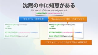 While (Semaphore("parameters"))
IDLE
End while
APPEND TO ARRAY(<>arrayParameter;$newValue)
CLEAR SEMAPHORE("parameters")
ARRAY TEXT(<>arrayParameter;0)
While (Semaphore("$parameters";500))
IDLE
End while
APPEND TO ARRAY(<>arrayParameter;$newValue)
CLEAR SEMAPHORE("$parameters")
"$parameters" はローカルセマフォクライアント側で管理
セマフォがセットされるまで500tick待機する
the sounds of silence, respect you must
 