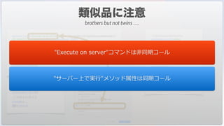 $process_srv_id:=Execute on server("myOptimizedMethodSrv";0;"myOptimizedMethodSrv")
SET PROCESS VARIABLE($process_srv_id;customer_ID;$1)
$calculation_launch:=True
SET PROCESS VARIABLE($process_srv_id;calculation_launch;$calculation_launch)
$calculation_finished:=False
Repeat
GET PROCESS VARIABLE($process_srv_id;calculation_finished;$calculation_finished)
GET PROCESS VARIABLE($process_srv_id;Result;$Result)
Until ($calculation_finished)
$calculation_kill:=true
SET PROCESS VARIABLE($process_srv_id;calculation_kill;$calculation_kill)
// myOptimizedMethodSrv
calculation_launch:=False
calculation_finished:=False
calculation_kill:=False
customer_ID:=0
while( not(calculation_launch))
DELAY PROCESS(Current process;1)
End while
// 結果を計算する
Result:=....
calculation_finished:=True
While (Not(calculation_kill))
DELAY PROCESS(Current process;1)
End while
//myReallyOptimizedMethodSrv
$customer_ID:=$1
// 結果を計算する
$result:=....
$0:=$result
"Execute on server"コマンドは⾮同期コール
"サーバー上で実⾏"メソッド属性は同期コール
brothers but not twins …
 