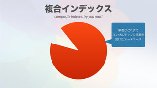 筆者がこれまで
コンサルティング依頼を
受けたデータベース
composite indexes, try you must
 