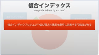 筆者がこれまで
コンサルティング依頼を
受けたデータベース
複合インデックスが
活⽤されていた
データベースの割合
複合インデックスはクエリや並び替えの速度を劇的に改善する可能性がある
composite indexes, try you must
 
