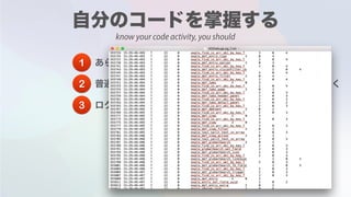 know your code activity, you should
1
2
3
 
