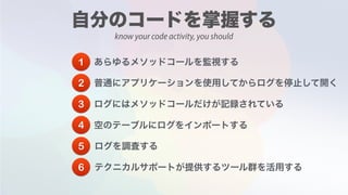 know your code activity, you should
1
2
3
4
5
6
 