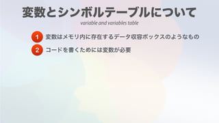 1
2
variable and variables table
 