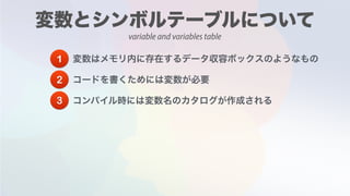 1
2
3
variable and variables table
 