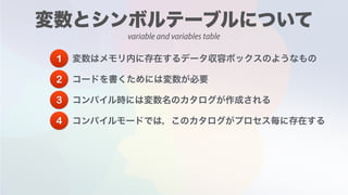 1
2
3
4
variable and variables table
 