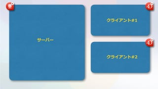 サーバー
クライアント#1
クライアント#2
 