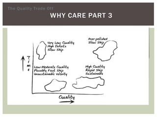 WHY CARE PART 3
The Quality Trade Off
 