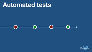 Automated tests
@kannonboy
 