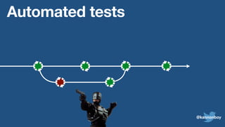 Automated tests
@kannonboy
 