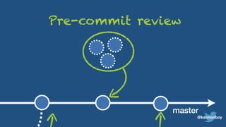 Pre-commit review
master
@kannonboy
 