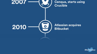 @kannonboy
2007 Cenqua, starts using
Crucible
2010 Atlassian acquires
Bitbucket
2011 Work starts on “Caviar”
! @kannonboy
 