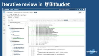 Iterative review in
@kannonboy
 