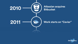 @kannonboy
2010 Atlassian acquires
Bitbucket
2011 Work starts on “Caviar”
2012 Stash 1.0 ships
!
@kannonboy
 