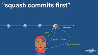 “squash commits first”
for/master
push
push --force
push --force
@kannonboy
 