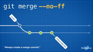 git merge --no-ff
@kannonboy
m
aster
feature/JIRA-123
“Always create a merge commit.”
 