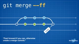 git merge --ff
@kannonboy
m
aster
“Fast forward if you can, otherwise
create a merge commit.”
 