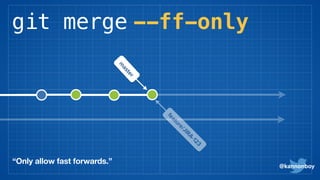 git merge --ff-only
@kannonboy
m
aster
feature/JIRA-123
“Only allow fast forwards.”
 