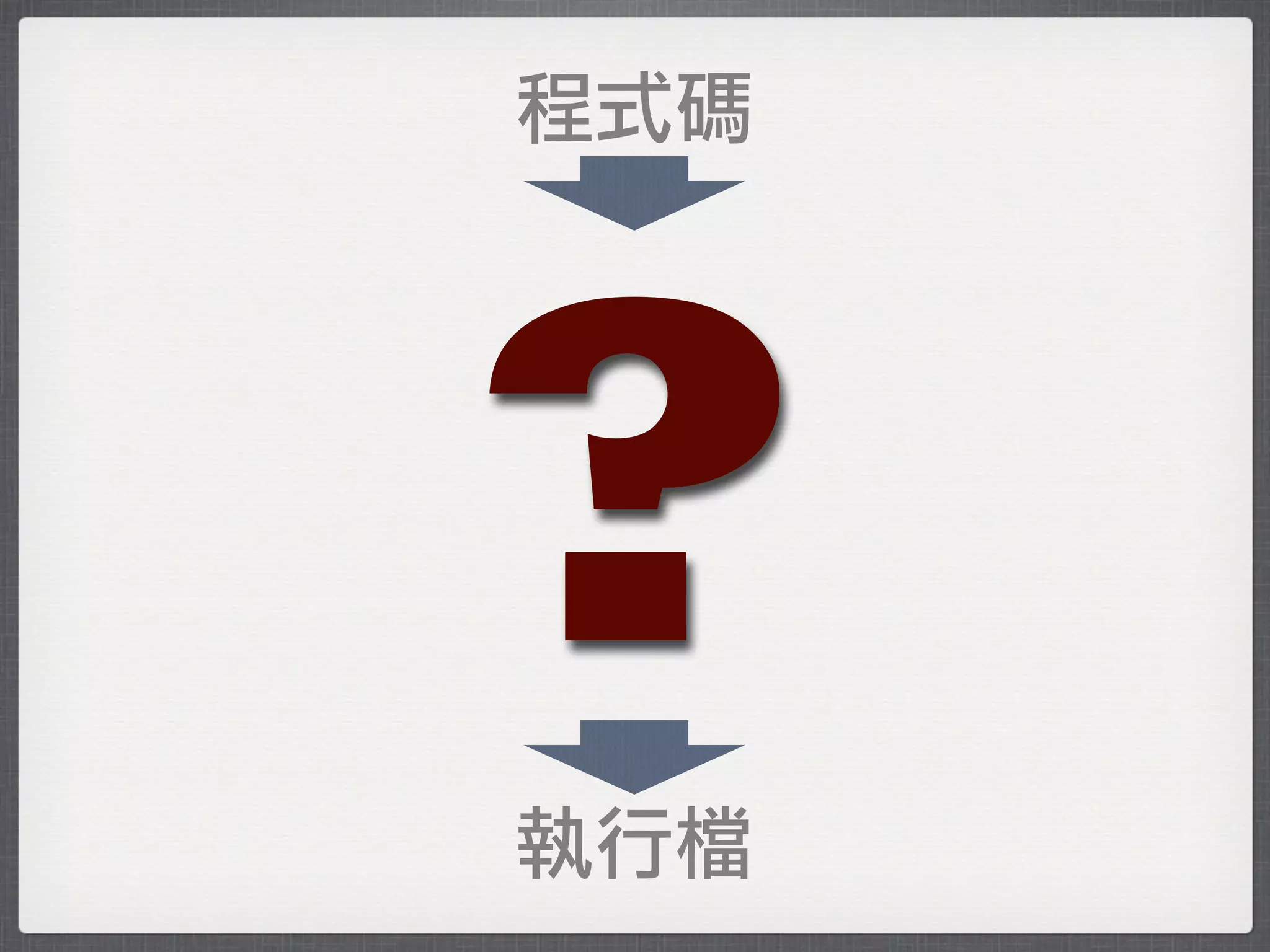 程式碼




?
執行檔
 