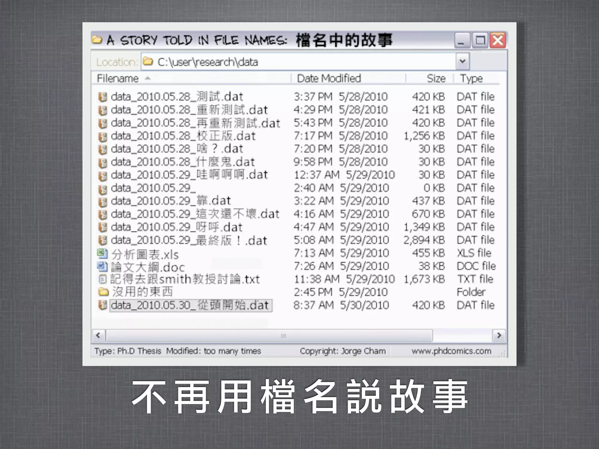 不再用檔名說故事
 