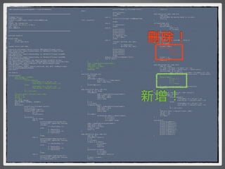 /*¶®•§jæ«∏Í∞T§uµ{æ«®t98Ø≈§AØZ≤¶•…¨u æ«∏π°GF74942294*/                           *        *           *         *         printf("•H%dß@¨∞∞_¬I™∫Linked list°G",    *       return h;
                                                                                 data);                                                                            }
/                                                                                *        *            *         *         print_list(h1);
******************************************************************************   *        *            *         *         h1 = NULL;                              node *Search(int data, node *h){
*                                                                                *        *            *         *         break;                                  *       node *p=h;
FileName: hw7_s.c                                                                *        *            *         case 4:                                           *       while(p!=NULL && data!=p->data)* p = p->next;
Programmer: CrBoy                                                                *        *            *         *         printf("•ÿ´e™∫Linked list¶@¶≥%d≠”node   *       return p;
Purpose: ≥–≥y§@≠”singly linked list®√∞ı¶Ê¶U∫ÿ•Ø‡                                °Cn",   Count(h));                                                               }
Input:                                                                           *        *            *         *         break;
Output: the standard out                                                         *        *            *         case 5:                                           int Count(node *h){
Compilation: gcc hw7_s.c -o hw7_s                                                *        *            *         *         h = Reverse(h);                         *       int count=0;
Run: ./hw7_s                                                                     *        *            *         *         break;                                  *       while(h!=NULL){
Date: 2006/1/8                                                                   *        *            *         case 6:                                           *      *             count += 1;
/                                                                                *        *            *         *         printf("h1°G");                         *      *             h = h->next;
******************************************************************************   *        *            *         *         print_list(h1);                         *       }




                                                                                                                                                                   刪除！
/                                                                                *        *            *         *         printf("h2°G");                         *       return count;
                                                                                 *        *            *         *         print_list(h2);                         }
#include <stdio.h>                                                               *        *            *         *         h = Merge(h1, h2);
                                                                                 *        *            *         *         h1 = h2 = NULL;                         node *Reverse(node *h){
struct node{                                                                     *        *            *         *         break;                                  *       node *a, *b, *c;
*       int data;                                                                *        *            *         case 7:                                           *       if(h==NULL || h->next==NULL) return h;
*       struct node *next;                                                       *        *            *         *         if(order) Split(&h, &h1, &h2);          *       a = h;
};                                                                               *        *            *         *         else{                                   *       b = a->next;
                                                                                 *        *            *         *         *         h = Reverse(h);               *       c = b->next;
typedef struct node node;                                                        *        *            *         *         *         Split(&h, &h1, &h2);          *       a->next = NULL;
                                                                                 *        *            *         *         }                                       !       while(c!=NULL){
void print_list(node*);/*print_list(h); ¶C¶L•Hh∂}¿Y™∫linked list*/               *        *            *         *         printf("h1°G");                         !      !             b->next = a;
node *Insert(int, node*);/*Insert(data, h); ¶b•Hh∂}¿Y™∫linked list§§¥            *        *            *         *         print_list(h1);                         !      !             a = b;
°§Jdata®√¶^∂«∑s™∫h*/                                                             *        *            *         *         printf("h2°G");                         !      !             b = c;
node *Delete(int, node*);/*Delete(data, h); ¶b•Hh∂}¿Y™∫linked list§§ßR∞          *        *            *         *         print_list(h2);                         !      !             c = c->next;
£data®√¶^∂«∑s™∫h*/                                                               *        *            *         *         break;                                  !       }
node *Search(int, node*);/*Search(data, h); ¶b•Hh∂}¿Y™∫linked list§§¥Mß          *        *            *         default: printf("±z™∫øÈ§J¶≥ª~°In");              *       b->next = a;
‰data®√∂«¶^data©“¶b™∫¶Ï∏m*/                                                      *        *            *         case 8: help();                                   *       order = !order;
int Count(node*);/*Count(h); ≠p∫‚•Hh∂}¿Y™∫linked list§§™∫∏`¬I≠”º∆*/              *        *            }                                                           *       return b;
node *Reverse(node*);/*Reverse(h); §œß«±∆¶C•Hh∂}¿Y™∫linked list®√∂«¶^∑s™∫h*/     *         }                                                                       }
node *Merge(node*, node*);/*Merge(h1, h2); ¶X®÷h1ªPh2≥o2≠”linked                 !         temp = (node*)malloc(sizeof(node));
list®√¶^∂«¶X®÷´·™∫™∫head*/                                                       !         temp->data = data;                                                      node *Merge(node *h1, node *h2){
void Split(node**, node**, node**);/*Split(&h, &h1, &h2); §¿≥Œh≥o≠”linked        !         temp->next = p->next;                                                   *       node *h, *temp;
list¨∞©_∞∏º∆®√§¿ßO¶s®Ïh1ªPh2§§*/                                                 !         p->next = temp;                                                         *       h = temp = h1->data < h2->data ? h1 : h2;
void help();                                                                     *         return 0;                                                               *       h1->data < h2->data ? (h1=h1->next) : (h2=h2->next);
                                                                                 }                                                                                 *       while(h1!=NULL && h2!=NULL){
int order=1;                                                                                                                                                       *      *            temp = temp->next = h1->data < h2->data ? h1 : h2;
                                                                                 void print_list(node *h){                                                         *      *            h1->data < h2->data ? (h1=h1->next) : (h2=h2->next);
int main(void){                                                                  *       node *temp;                                                               *       }
!       node *h1=NULL, *h2=NULL;                                                 *       temp = h;                                                                 !       while(c!=NULL){
!       while(*h!=NULL){                                                         *       while(temp != NULL){                                                      !      !            b->next = a;
!      !            if((*h)->data%2){                                            *      *            printf("%d -> ", temp->data);                                 !      !            a = b;
!      !            !         if(h1==NULL) h1 = *h1_ptr = *h;                    *      *            temp = temp->next;                                            !      !            b = c;
!      !            !         else *h1_ptr = (*h1_ptr)->next = *h;               *       }                                                                         !      !            c = c->next;
!      !            }else{                                                       *       printf("NULLn");                                                         !       }
!      !            !         if(h2==NULL) h2 = *h2_ptr = *h;                    }                                                                                 *       h2 == NULL ? (temp->next=h1) : (temp->next=h2);
!      !            !         else *h2_ptr = (*h2_ptr)->next = *h;                                                                                                 *       return h;
!      !            }                                                            node *Insert(int data, node *h){                                                  }




                                                                                                                                                              新增！
!      !            *h = (*h)->next;                                             *       node *p, *t, *temp;
!       }                                                                        *       if(h==NULL){                                                              void Split(node **h, node **h1_ptr, node **h2_ptr){
!       (*h1_ptr)->next = (*h2_ptr)->next = NULL;                                *      *             temp = (node*)malloc(sizeof(node));                          *       node *h1=NULL, *h2=NULL;
!       *h1_ptr = h1;                                                            *      *             temp->data = data;                                           *       while(*h!=NULL){
!       *h2_ptr = h2;                                                            *      *             temp->next = NULL;                                           *      *            if((*h)->data%2){
!       *h = NULL;                                                               *      *             return temp;                                                 *      *            *         if(h1==NULL) h1 = *h1_ptr = *h;
*       int sel=8, data=0;                                                       *       }                                                                         *      *            *         else *h1_ptr = (*h1_ptr)->next = *h;
*       node *h=NULL, *h1=NULL, *h2=NULL;                                        *       p = h;                                                                    *      *            }else{
*       help();                                                                  *       t = h->next;                                                              *      *            *         if(h2==NULL) h2 = *h2_ptr = *h;
*       while(sel){                                                              *       if(data<p->data){                                                         *      *            *         else *h2_ptr = (*h2_ptr)->next = *h;
*      *            printf("n•ÿ´e™∫Linked list°G");                             *      *             temp = (node*)malloc(sizeof(node));                          *      *            }
*      *            print_list(h);                                               *      *             temp->data = data;                                           *      *            *h = (*h)->next;
*      *            printf("Ω–øÔæ‹•Ø‡°G");                                     *      *             temp->next = p;                                              *       }
*      *            if(scanf("%d", &sel)==0){                                    *      *             return temp;                                                 *       (*h1_ptr)->next = (*h2_ptr)->next = NULL;
*      *            *         sel=-1;                                            *       }                                                                         *       *h1_ptr = h1;
*      *            *         fflush(stdin);                                     *       if(t!=NULL)                                                               *       *h2_ptr = h2;
*      *            }                                                            *      *             while(data<p->data || data>t->data){                         *       *h = NULL;
*      *            switch(sel){                                                 *      *            *          p = p->next;                                       }
*      *            *         case 0: break;                                     *      *            *          t = t->next;
*      *            *         case 1:                                            *      *            *          if(t==NULL) break;                                 void help(){
*      *            *         *         printf("Ω–øÈ§J±˝¥°§J™∫æ„º∆≠»°G");        *      *             }                                                            *       printf("0.µ≤ßÙn");
*      *            *         *         if(scanf("%d", &data)==0) continue;      *       temp = (node*)malloc(sizeof(node));                                       *       printf("1.Insertn");
*      *            *         *         if(order)                                *       temp->data = data;                                                        *       printf("2.Deleten");
*      *            *         *         *         h = Insert(data, h);           *       temp->next = p->next;                                                     *       printf("3.Searchn");
*      *            *         *         else{                                    *       p->next = temp;                                                           *       printf("4.Countn");
*      *            *         *         *         h = Reverse(h);                *       return h;                                                                 *       printf("5.Reversen");
*      *            *         *         *         h = Insert(data, h);           }                                                                                 *       printf("6.Mergen");
*      *            *         *         *         h = Reverse(h);                                                                                                  *       printf("7.Splitn");
*      *            *         *         }                                        node *Delete(int data, node *h){                                                  *       printf("8.helpn");
*      *            *         *         break;                                   *       node *p, *t;                                                              }
*      *            *         case 2:                                            *       if(h==NULL) return h;
*      *            *         *         printf("Ω–øÈ§J±˝ßR∞£™∫æ„º∆≠»°G");        *       p = h;
*      *            *         *         if(scanf("%d", &data)==0) continue;      *       t = h->next;
*      *            *         *         if(order)                                *       if(data == p->data){
*      *            *         *         *         h = Delete(data, h);           *      *             p = p->next;
*      *            *         *         else{                                    *      *             free(h);
*      *            *         *         *         h = Reverse(h);                *      *             return p;
*      *            *         *         *         h = Delete(data, h);           *       }
*      *            *         *         *         h = Reverse(h);                *       while(data!=t->data){
*      *            *         *         }                                        *      *             p = p->next;
*      *            *         *         break;                                   *      *             t = t->next;
*      *            *         case 3:                                            *      *             if(t==NULL) return h;
*      *            *         *         printf("Ω–øÈ§J±˝∑j¥M™∫æ„º∆≠»°G");        *       }
*      *            *         *         if(scanf("%d", &data)==0) continue;      *       p->next = t->next;
*      *            *         *         h1 = Search(data, h);                    *       free(t);
 