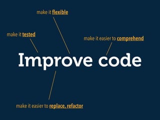 Improve code
make it easier to comprehend
make it ﬂexible
make it tested
make it easier to replace, refactor
 