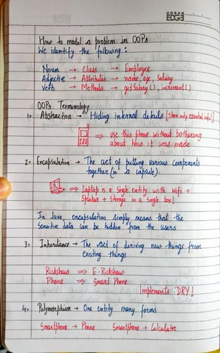 Code-with-harry-java-notes-{Goodsoch.com}.pdf