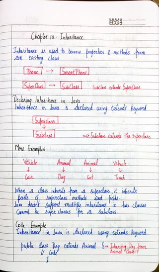 Code-with-harry-java-notes-{Goodsoch.com}.pdf