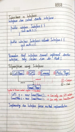 Code-with-harry-java-notes-{Goodsoch.com}.pdf