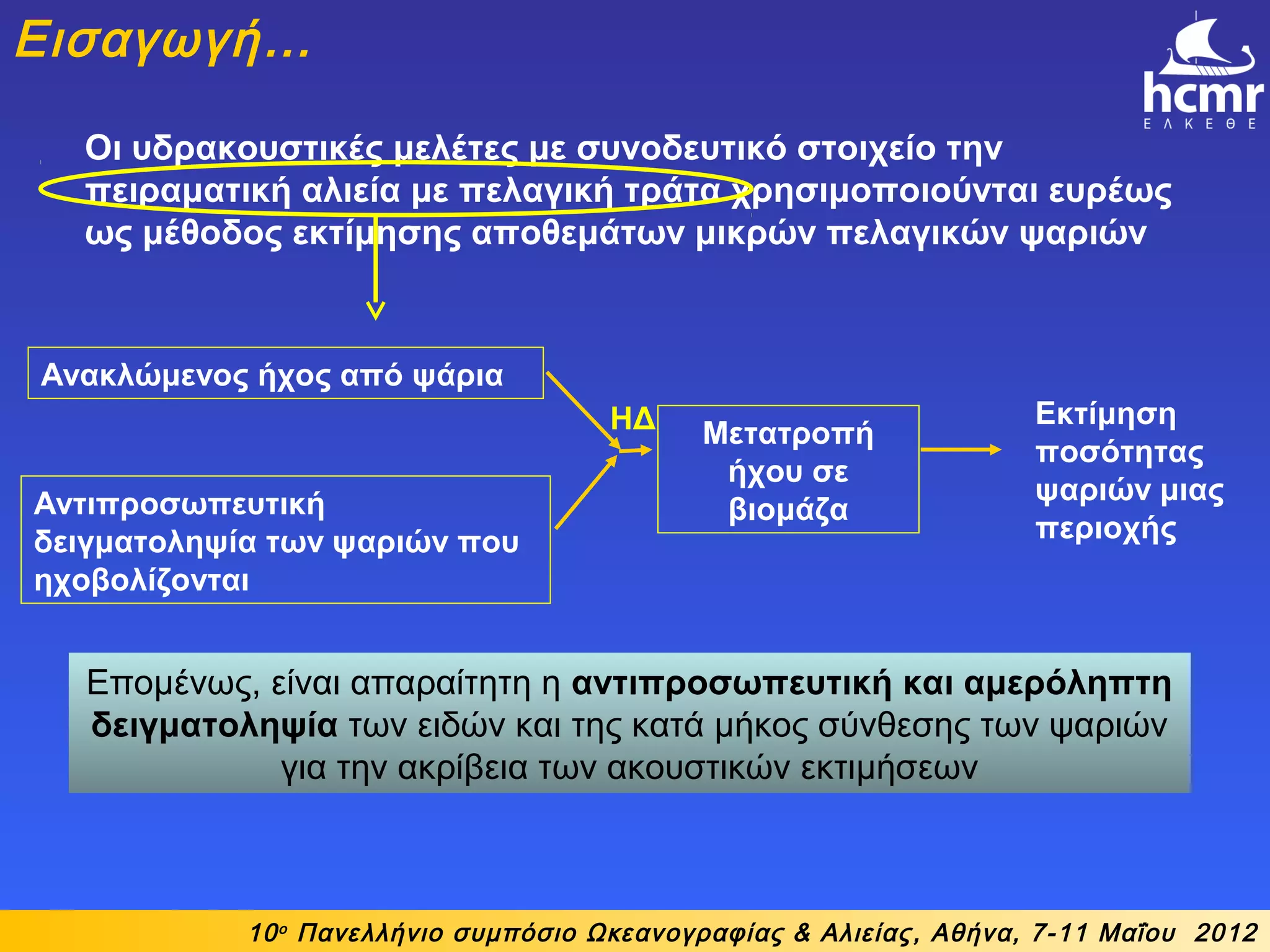 10ο
Πανελλήνιο συμπόσιο Ωκεανογραφίας & Αλιείας, Αθήνα, 7-11 Μαΐου 2012
Εισαγωγή…
Οι υδρακουστικές μελέτες με συνοδευτικό στοιχείο την
πειραματική αλιεία με πελαγική τράτα χρησιμοποιούνται ευρέως
ως μέθοδος εκτίμησης αποθεμάτων μικρών πελαγικών ψαριών
Επομένως, είναι απαραίτητη η αντιπροσωπευτική και αμερόληπτη
δειγματοληψία των ειδών και της κατά μήκος σύνθεσης των ψαριών
για την ακρίβεια των ακουστικών εκτιμήσεων
Ανακλώμενος ήχος από ψάρια
Αντιπροσωπευτική
δειγματοληψία των ψαριών που
ηχοβολίζονται
Μετατροπή
ήχου σε
βιομάζα
Εκτίμηση
ποσότητας
ψαριών μιας
περιοχής
ΗΔ
 