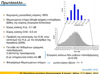 Νυχτερινές μονοειδικές σύρσεις >80%
Μεμονωμένοι στόχοι (Single targets) επιλέχθηκαν από το
βάθος της σύρσης (λογισμικό Echoview)
Εύρος κλάσης Η.Δ.: 0,1 dB
Εύρος κλάσης Ο.Μ.: 0,5 cm
Πρωτόκολλο…
1) βέλτιστης προσαρμογής
2) με υποχρεωτική κλίση στο 2020
Σύγκριση κλίσεων δύο ευθειών παλινδρόμησης
(α=0.05)
10ο
Πανελλήνιο συμπόσιο Ωκεανογραφίας & Αλιείας, Αθήνα, 7-11 Μαΐου 2012
(AcousMed, 2012)
γωνία κύριου άξονα: -1o
- 1o
Προβολή της κατανομής του Ο.Μ. στην
κατανομή του Η.Δ. με τον αλγόριθμο της
Kasatkina (2009)
Για κάθε σετ δεδομένων γραμμική
παλινδρόμηση
Φιλτράρισμα Μεμονωμένων στόχων
 