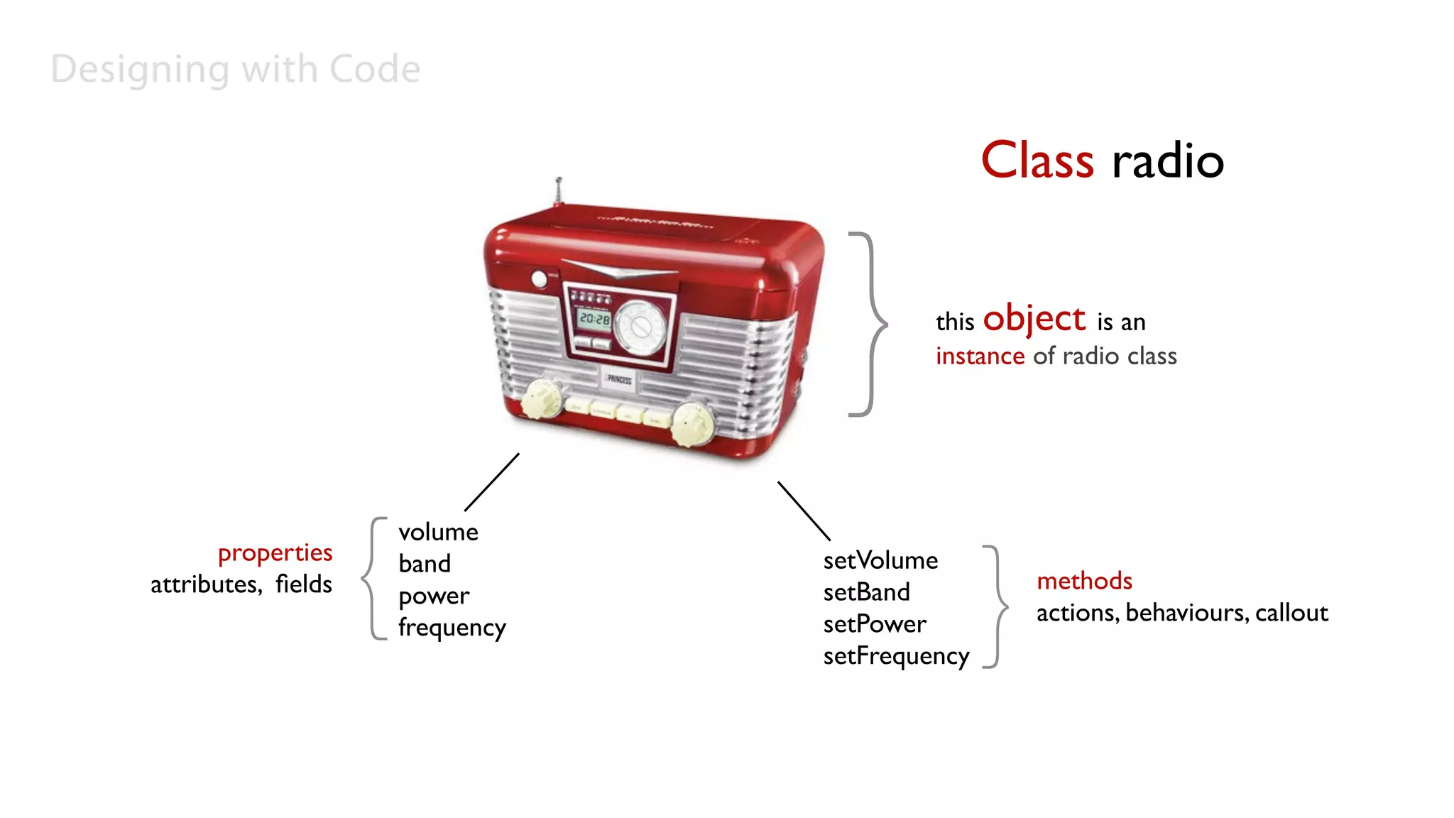 Designing with Code

                                                        Class radio


                                          }       this object is an
                                                  instance of radio class




                         {
                             volume


                                                        }
            properties       band        setVolume
     attributes, ﬁelds                   setBand            methods
                             power
                                         setPower           actions, behaviours, callout
                             frequency
                                         setFrequency
 