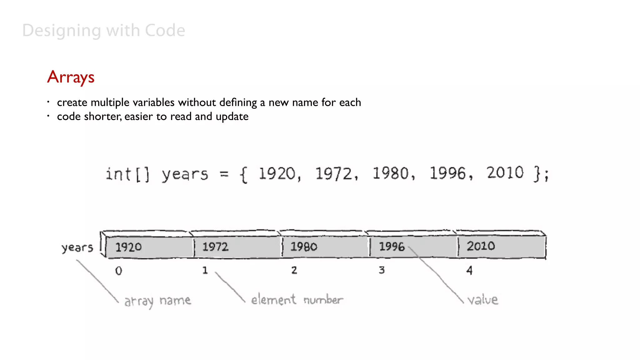 Designing with Code

  Arrays
  •   create multiple variables without deﬁning a new name for each
  •   code shorter, easier to read and update
 