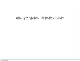 너무 많은 릴레이가 사용되는거 아냐?




13년 2월 3일 일요일
 