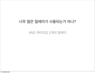 너무 많은 릴레이가 사용되는거 아냐?

                   AND 게이트당 2개의 릴레이




13년 2월 3일 일요일
 