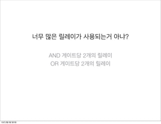 너무 많은 릴레이가 사용되는거 아냐?

                   AND 게이트당 2개의 릴레이
                   OR 게이트당 2개의 릴레이




13년 2월 3일 일요일
 