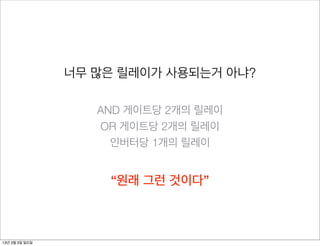 너무 많은 릴레이가 사용되는거 아냐?

                   AND 게이트당 2개의 릴레이
                   OR 게이트당 2개의 릴레이
                     인버터당 1개의 릴레이


                    “원래 그런 것이다”



13년 2월 3일 일요일
 