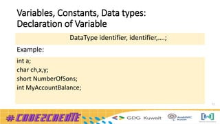 Variables, Constants, Data types:
Declaration of Variable
11
DataType identifier, identifier,….;
Example:
int a;
char ch,x,y;
short NumberOfSons;
int MyAccountBalance;
 