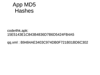 App MD5
Hashes
code4hk.apk:
15E5143E1C843B4836D7B6D5424FB4A5
qq.xml : B9484AE3403C974DB0F721B01BD6C302
 