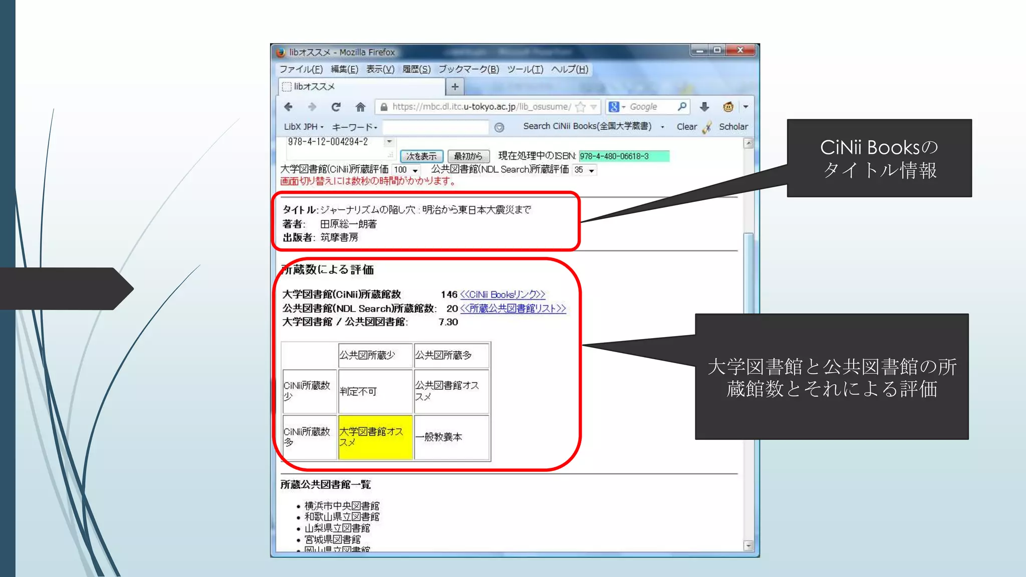 CiNii Booksの
タイトル情報
大学図書館と公共図書館の所
蔵館数とそれによる評価
 