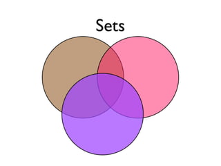 Code4Lib 2007: Erik Hatcher Keynote