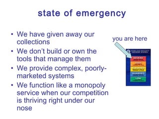 you are here We have given away our collections We don’t build or own the tools that manage them We provide complex, poorly-marketed systems  We function like a monopoly service when our competition is thriving right under our nose state of emergency 