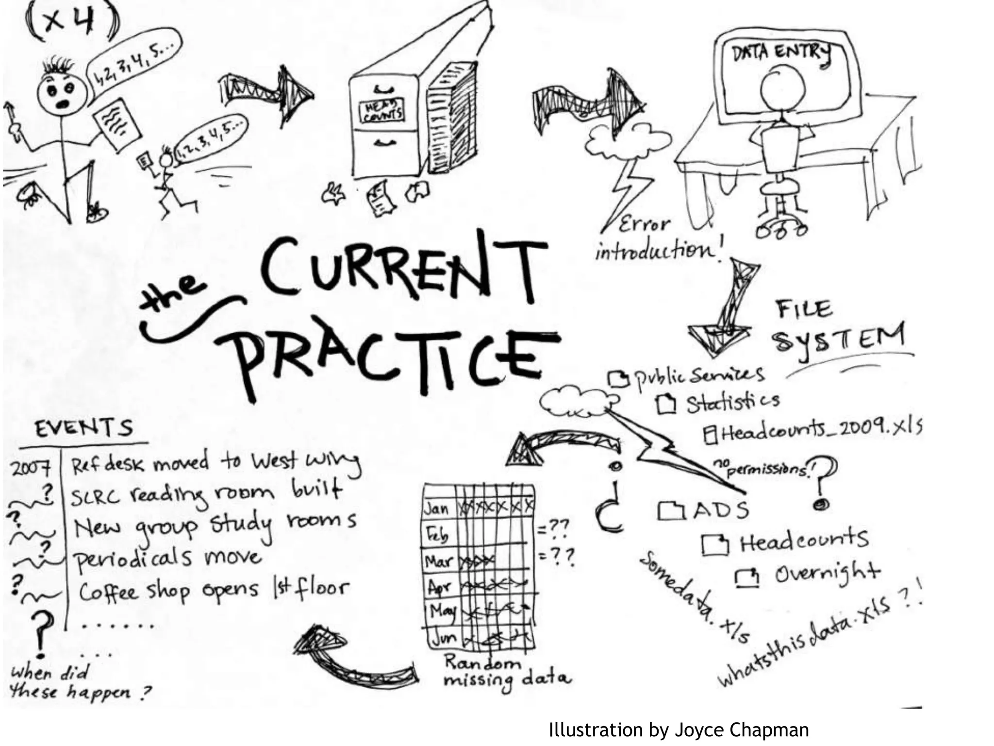 Illustration by Joyce Chapman
 