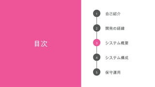 目次
システム構成
1
2
3
4
自己紹介
開発の経緯
システム概要
5 保守運用
 