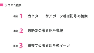 カッター・サンボーン著者記号の検索
システム概要
機能 1
機能 2
機能 3
言語別の著者記号管理
重複する著者記号のマージ
 