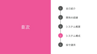 目次
システム構成
1
2
3
4
自己紹介
開発の経緯
システム概要
5 保守運用
 