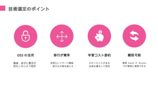 技術選定のポイント
OSS の活用
構築・保守に費用が
発生しないよう設計
移行が簡単
仮想化してサーバ構築
・移行の手間を減らす
学習コスト節約
さわったことがある
技術を優先して採用
離脱可能
最悪 Excel か Access
での管理に復帰できる
 