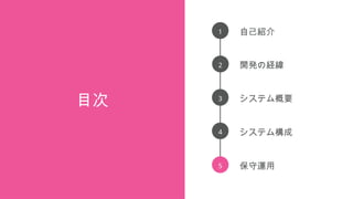 目次
システム構成
1
2
3
4
自己紹介
開発の経緯
システム概要
5 保守運用
 