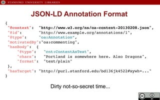 Annotations as Linked Data with Fedora4 and Triannon Slide 15